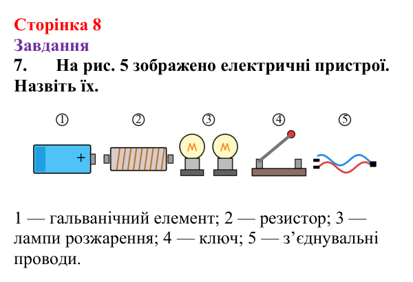 Відповідь до завдання 7 (с. 8) з фізики для 9 класу (Бар’яхтар, 2026): Фізична база, тема «Електрика»
