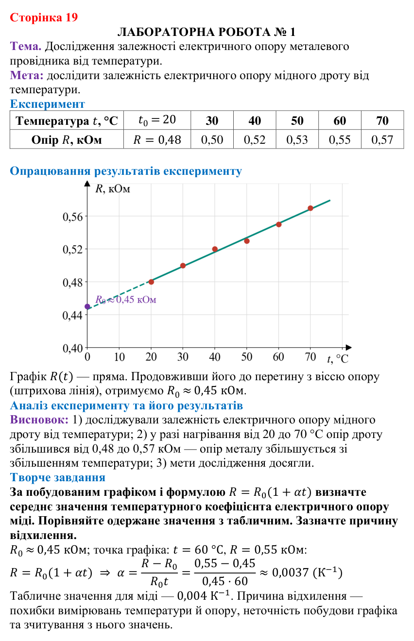 Лабораторна робота № 1 (с. 19) з фізики для 9 класу (Бар’яхтар, 2026): залежність опору металевого провідника від температури