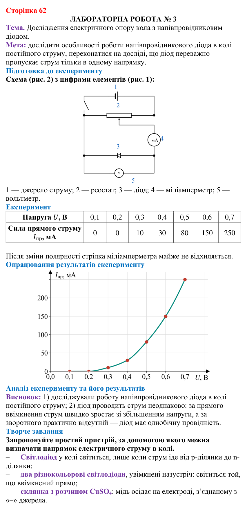 Лабораторна робота № 3 (с. 62) з фізики для 9 класу (Бар’яхтар, 2026): опір кола з напівпровідниковим діодом