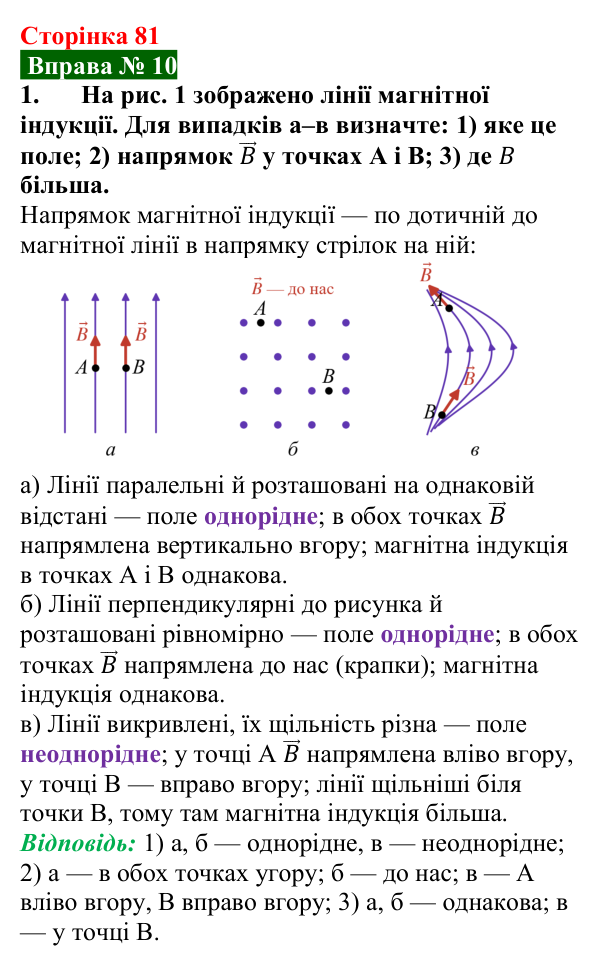 Відповідь до вправи № 10, завдання 1 (с. 81) з фізики для 9 класу (Бар’яхтар, 2026): Індукція магнітного поля