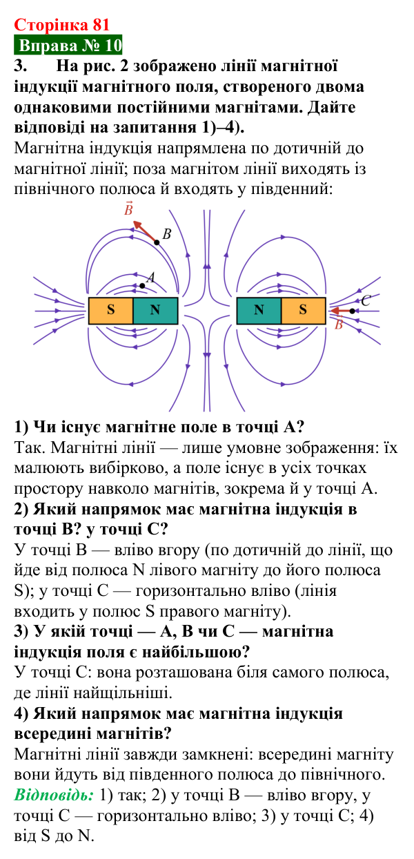 Відповідь до вправи № 10, завдання 3 (с. 81) з фізики для 9 класу (Бар’яхтар, 2026): Індукція магнітного поля