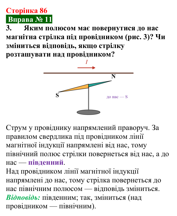Відповідь до вправи № 11, завдання 3 (с. 86) з фізики для 9 класу (Бар’яхтар, 2026): Магнітне поле струму