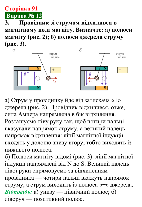 Відповідь до вправи № 12, завдання 3 (с. 91) з фізики для 9 класу (Бар’яхтар, 2026): Сила Ампера