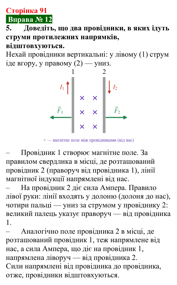 Відповідь до вправи № 12, завдання 5 (с. 91) з фізики для 9 класу (Бар’яхтар, 2026): Сила Ампера