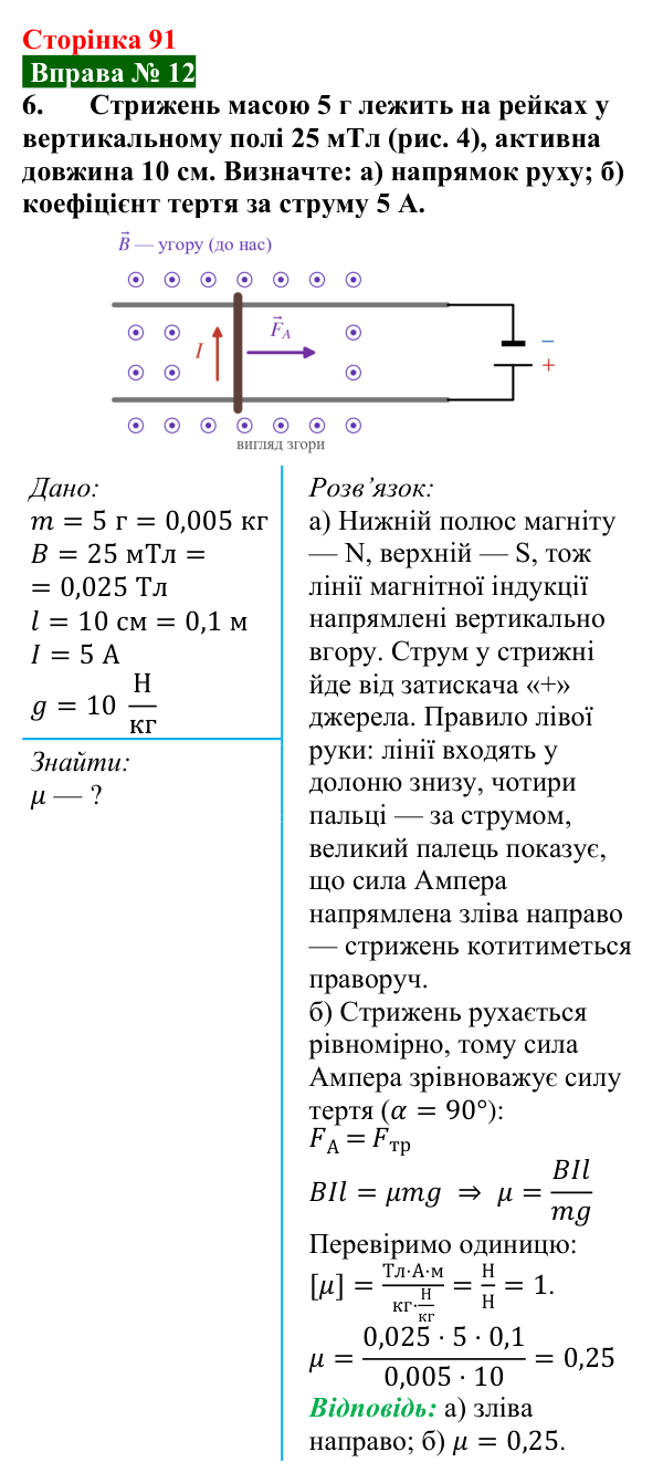 Відповідь до вправи № 12, завдання 6 (с. 91) з фізики для 9 класу (Бар’яхтар, 2026): Сила Ампера