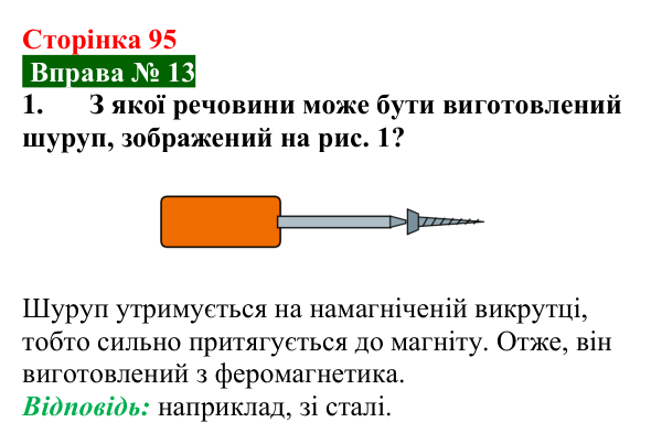 Відповідь до вправи № 13, завдання 1 (с. 95) з фізики для 9 класу (Бар’яхтар, 2026): Магнітні властивості речовин