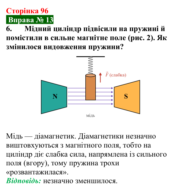 Відповідь до вправи № 13, завдання 6 (с. 96) з фізики для 9 класу (Бар’яхтар, 2026): Магнітні властивості речовин