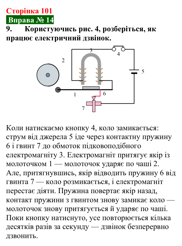 Відповідь до вправи № 14, завдання 9 (с. 101) з фізики для 9 класу (Бар’яхтар, 2026): Електромагніти та їх застосування