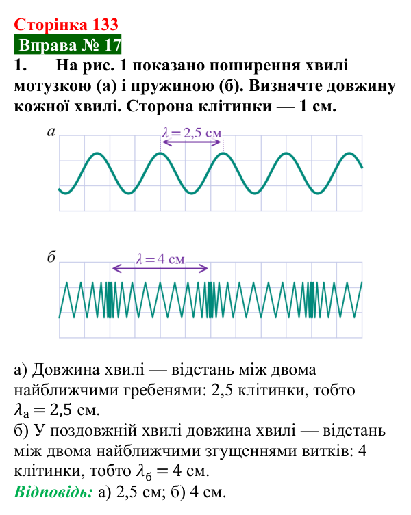 Відповідь до вправи № 17, завдання 1 (с. 133) з фізики для 9 класу (Бар’яхтар, 2026): Механічні хвилі