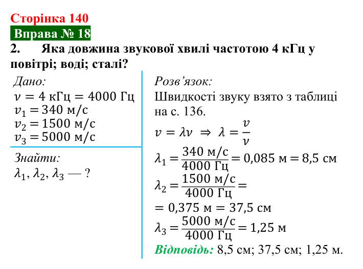 Відповідь до вправи № 18, завдання 2 (с. 140) з фізики для 9 класу (Бар’яхтар, 2026): Звукові хвилі