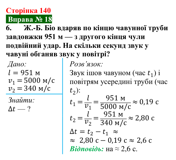Відповідь до вправи № 18, завдання 6 (с. 140) з фізики для 9 класу (Бар’яхтар, 2026): Звукові хвилі