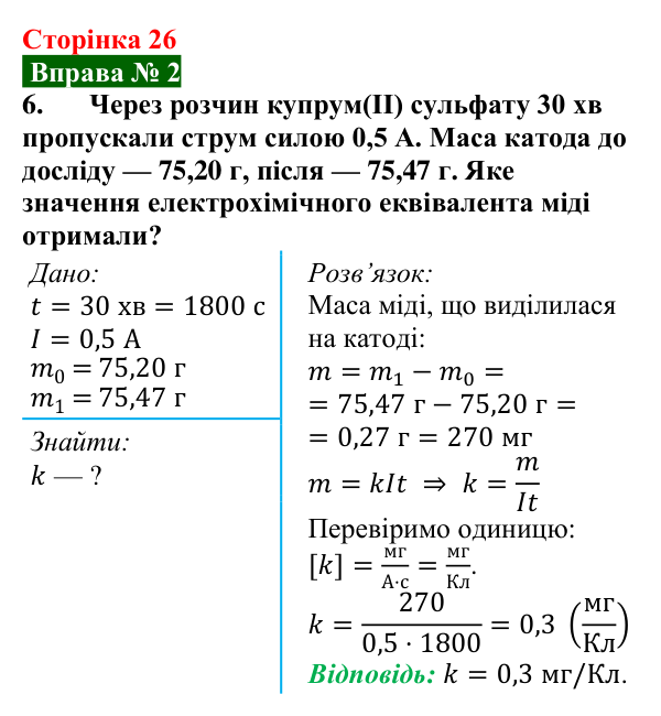 Відповідь до вправи № 2, завдання 6 (с. 26) з фізики для 9 класу (Бар’яхтар, 2026): Струм у розчинах і розплавах електролітів