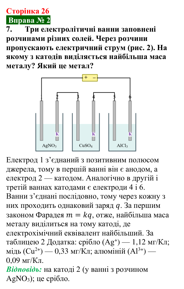 Відповідь до вправи № 2, завдання 7 (с. 26) з фізики для 9 класу (Бар’яхтар, 2026): Струм у розчинах і розплавах електролітів