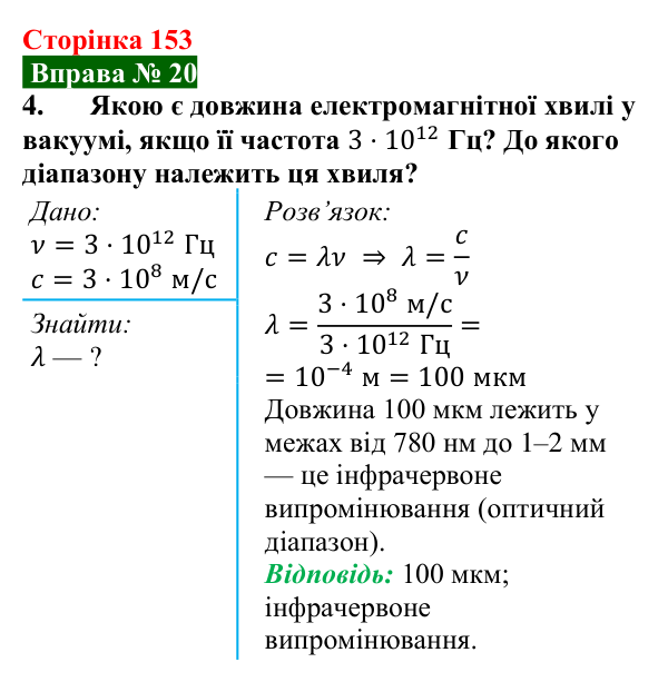 Відповідь до вправи № 20, завдання 4 (с. 153) з фізики для 9 класу (Бар’яхтар, 2026): Шкала електромагнітних хвиль