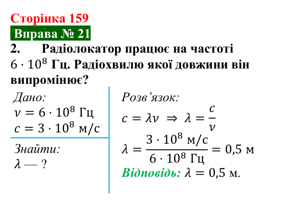 Відповідь до вправи № 21, завдання 2 (с. 159) з фізики для 9 класу (Бар’яхтар, 2026): Стільниковий зв’язок і радіолокація