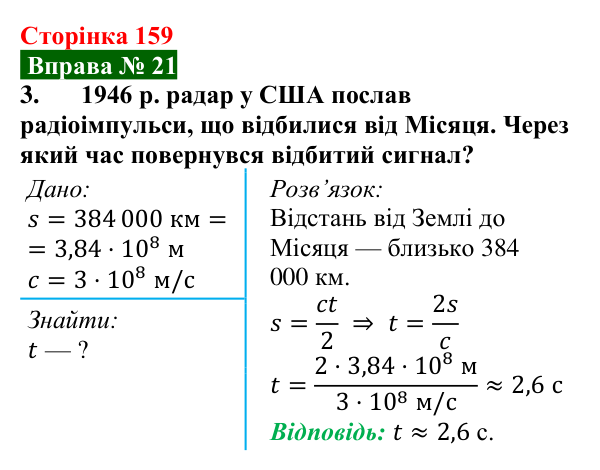 Відповідь до вправи № 21, завдання 3 (с. 159) з фізики для 9 класу (Бар’яхтар, 2026): Стільниковий зв’язок і радіолокація