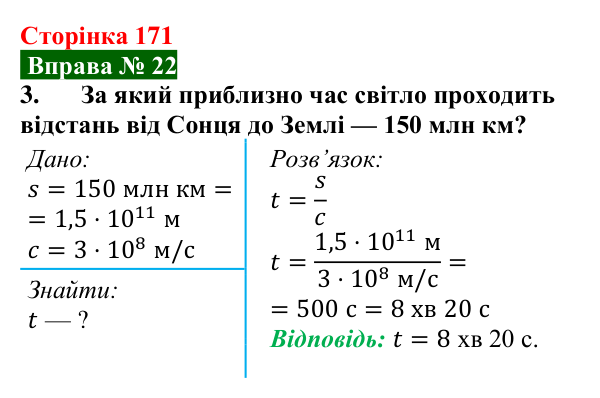 Відповідь до вправи № 22, завдання 3 (с. 171) з фізики для 9 класу (Бар’яхтар, 2026): Джерела та приймачі світла