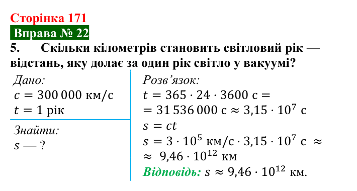 Відповідь до вправи № 22, завдання 5 (с. 171) з фізики для 9 класу (Бар’яхтар, 2026): Джерела та приймачі світла
