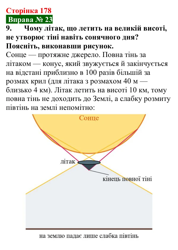 Відповідь до вправи № 23, завдання 9 (с. 178) з фізики для 9 класу (Бар’яхтар, 2026): Поширення світла