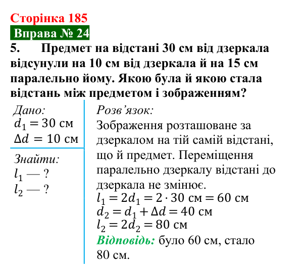 Відповідь до вправи № 24, завдання 5 (с. 185) з фізики для 9 класу (Бар’яхтар, 2026): Відбивання світла