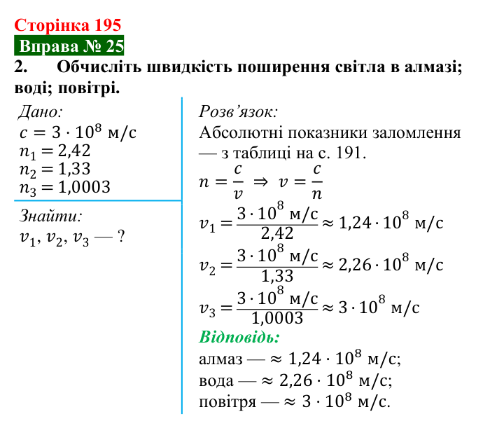 Відповідь до вправи № 25, завдання 2 (с. 195) з фізики для 9 класу (Бар’яхтар, 2026): Заломлення світла