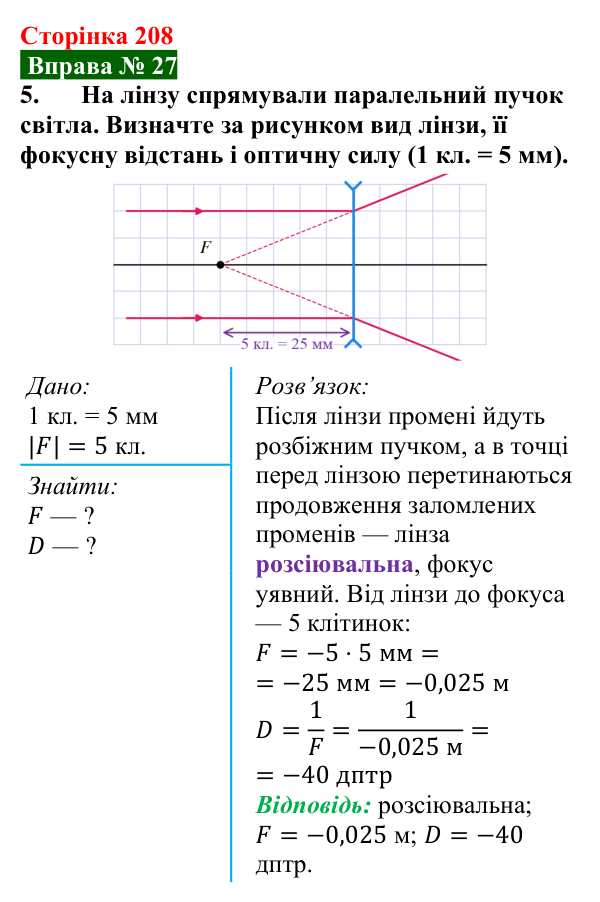 Відповідь до вправи № 27, завдання 5 (с. 208) з фізики для 9 класу (Бар’яхтар, 2026): Лінзи. Оптична сила лінзи