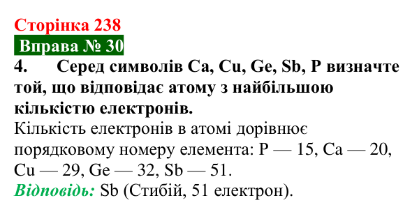 Відповідь до вправи № 30, завдання 4 (с. 238) з фізики для 9 класу (Бар’яхтар, 2026): Моделі атома та атомного ядра