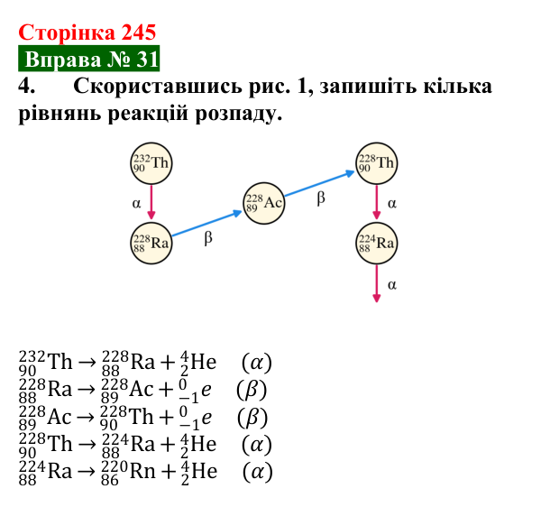 Відповідь до вправи № 31, завдання 4 (с. 245) з фізики для 9 класу (Бар’яхтар, 2026): Радіоактивність
