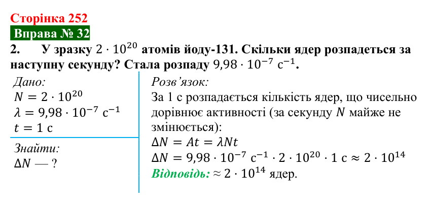Відповідь до вправи № 32, завдання 2 (с. 252) з фізики для 9 класу (Бар’яхтар, 2026): Активність радіоактивної речовини