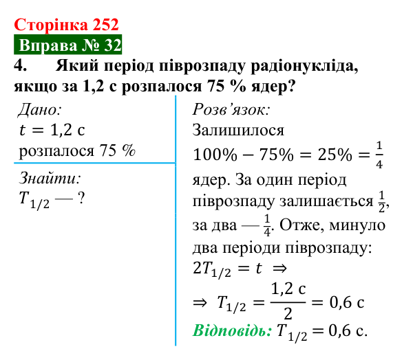 Відповідь до вправи № 32, завдання 4 (с. 252) з фізики для 9 класу (Бар’яхтар, 2026): Активність радіоактивної речовини
