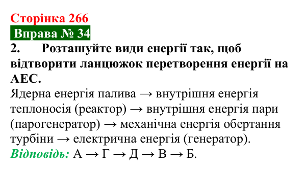 Відповідь до вправи № 34, завдання 2 (с. 266) з фізики для 9 класу (Бар’яхтар, 2026): Ланцюгова ядерна реакція