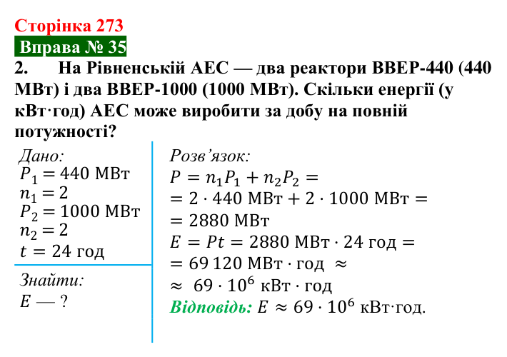 Відповідь до вправи № 35, завдання 2 (с. 273) з фізики для 9 класу (Бар’яхтар, 2026): Атомна енергетика України