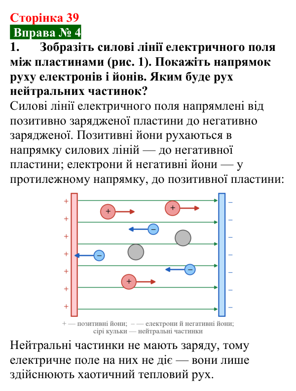 Відповідь до вправи № 4, завдання 1 (с. 39) з фізики для 9 класу (Бар’яхтар, 2026): Електричний струм у газах