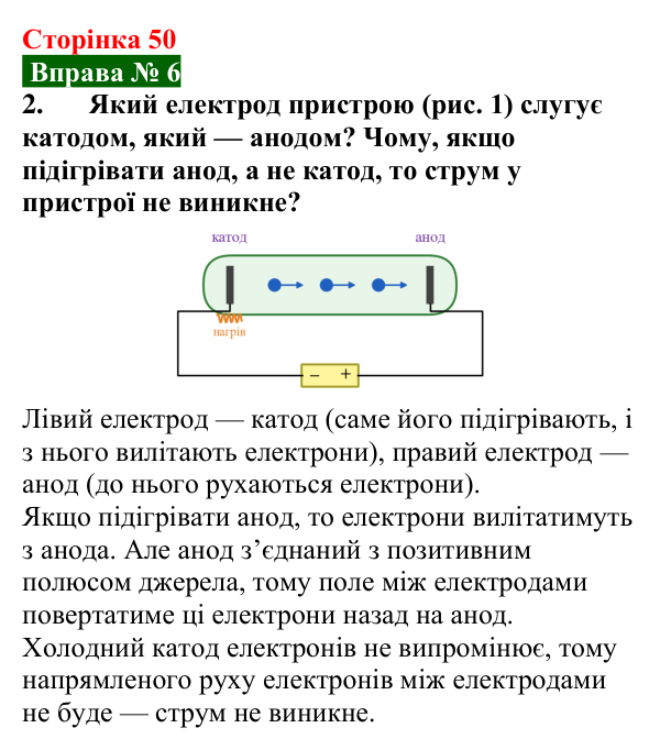 Відповідь до вправи № 6, завдання 2 (с. 50) з фізики для 9 класу (Бар’яхтар, 2026): Електричний струм у вакуумі