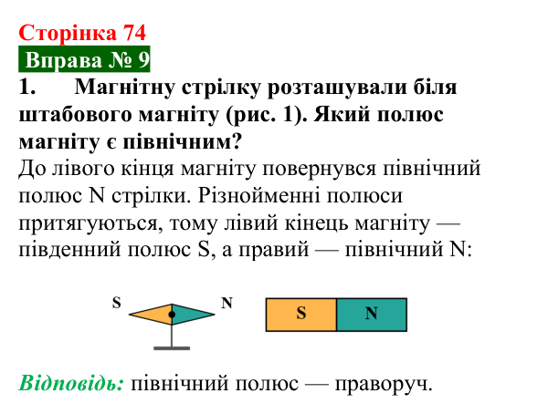 Відповідь до вправи № 9, завдання 1 (с. 74) з фізики для 9 класу (Бар’яхтар, 2026): Магнітні явища. Магнітне поле