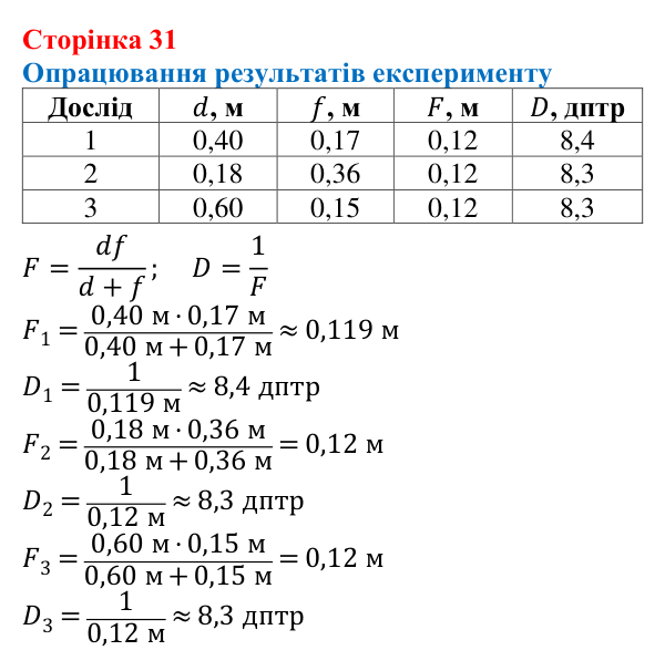 Відповідь до сторінки 31 зошита для лабораторних робіт (роботи з використанням стандартного обладнання) з фізики для 9 класу (Божинова, 2026): Лабораторна робота № 8. Визначення фокусної відстані та оптичної сили тонкої лінзи