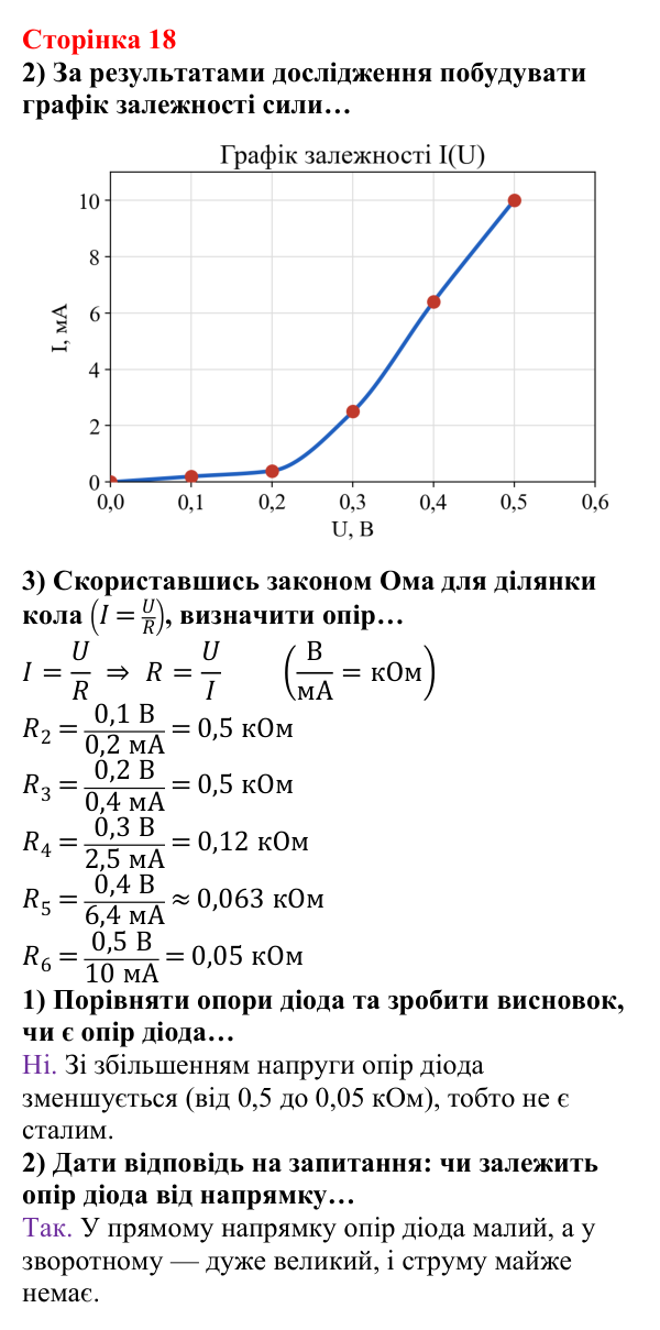 Відповідь до сторінки 18 зошита для лабораторних робіт з фізики для 9 класу (Божинова, 2026): Дослідження електричного опору кола з напівпровідниковим діодом
