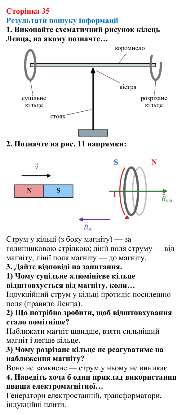 Відповідь до сторінки 35 зошита для лабораторних робіт з фізики для 9 класу (Божинова, 2026): Дослідження явища електромагнітної індукції
