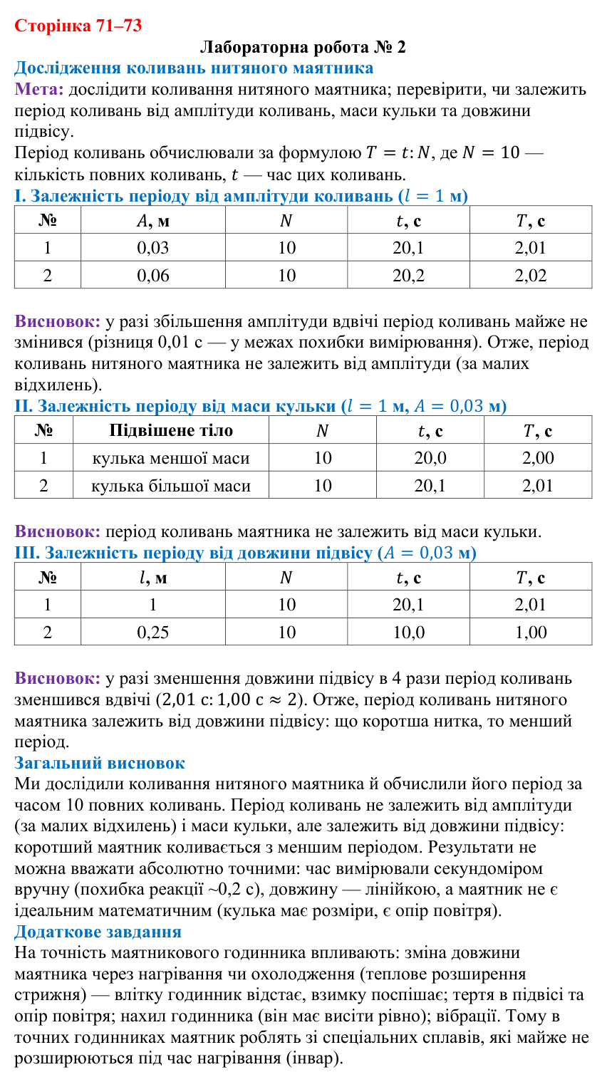 Відповідь до лабораторної роботи № 2 (с. 71–73) з фізики для 9 класу (Максимович, 2026): Найпростіші коливальні системи...