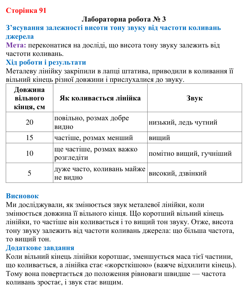 Відповідь до лабораторної роботи № 3 (с. 91) з фізики для 9 класу (Максимович, 2026): Звук. Джерела та приймачі звукових...