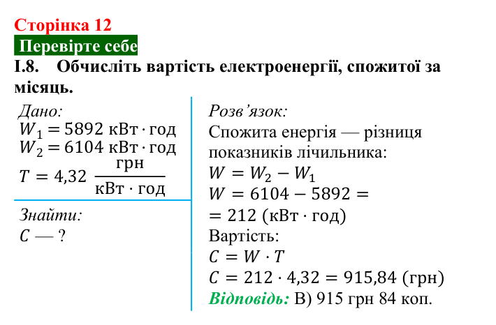 Відповідь до завдання І.8 (с. 12) з фізики для 9 класу (Максимович, 2026): Інформаційна мапа вивченого у 8 класі