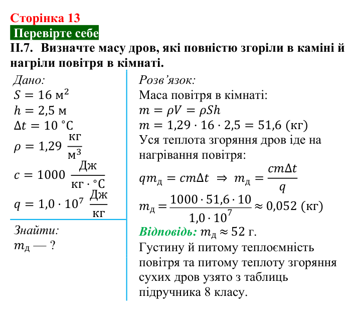 Відповідь до завдання ІІ.7 (с. 13) з фізики для 9 класу (Максимович, 2026): Інформаційна мапа вивченого у 8 класі