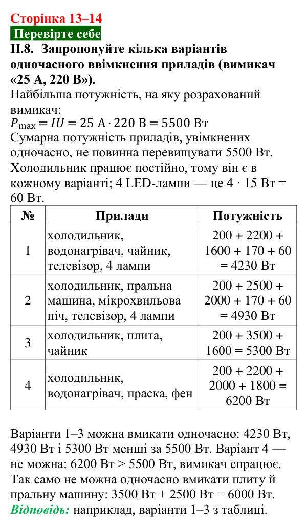 Відповідь до завдання ІІ.8 (с. 13–14) з фізики для 9 класу (Максимович, 2026): Інформаційна мапа вивченого у 8 класі