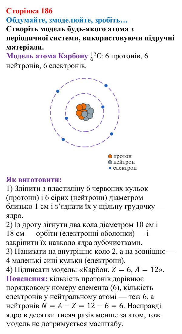 Відповідь до завдання «Обдумайте, змоделюйте, зробіть» (с. 186) з фізики для 9 класу (Максимович, 2026): Сучасна модель...