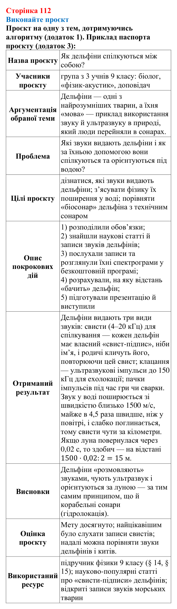 Відповідь до проєкту (с. 112) з фізики для 9 класу (Максимович, 2026): Виконайте проєкт
