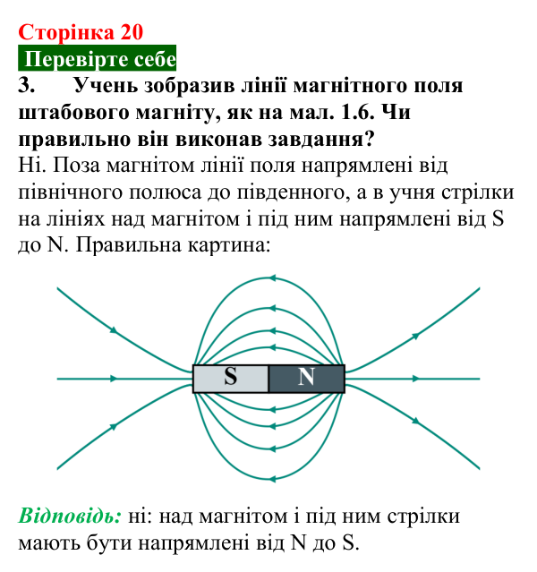 Відповідь до завдання 3 (с. 20) з фізики для 9 класу (Максимович, 2026): Магнітні явища. Постійні магніти. Взаємодія...