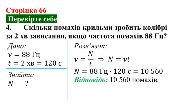 Відповідь до завдання 4 (с. 66) з фізики для 9 класу (Максимович, 2026): Механічні коливання. Характеристики коливань