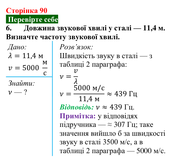 Відповідь до завдання 6 (с. 90) з фізики для 9 класу (Максимович, 2026): Звук. Джерела та приймачі звукових хвиль...