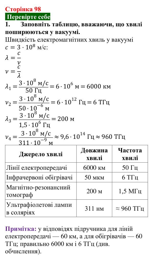 Відповідь до завдання 1 (с. 98) з фізики для 9 класу (Максимович, 2026): Електромагнітне поле й електромагнітні хвилі...