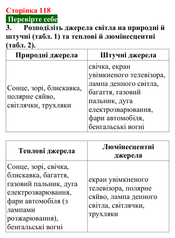 Відповідь до завдання 3 (с. 118) з фізики для 9 класу (Максимович, 2026): Природа світла (корпускулярно-хвильова теорія)...